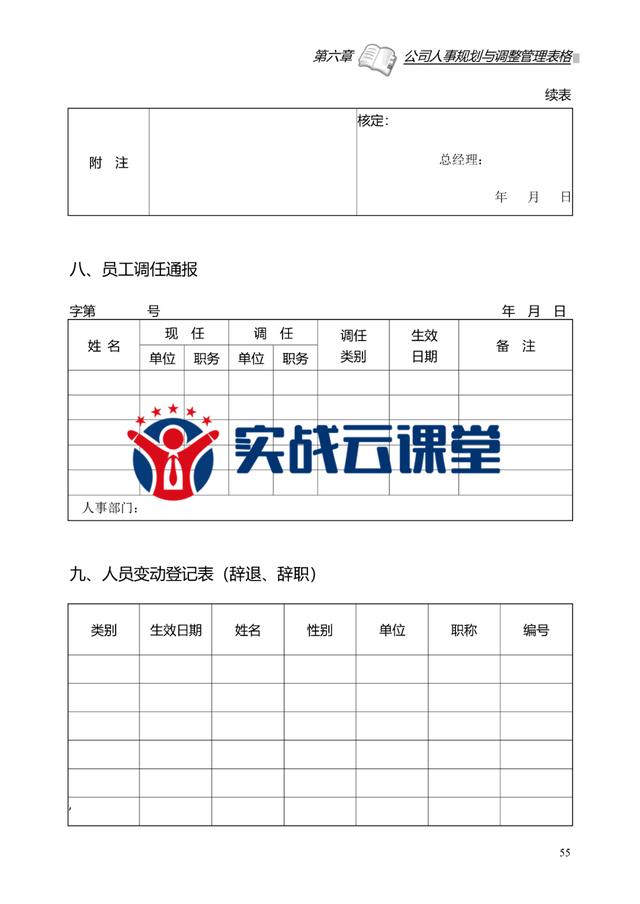 简单工程验收单表格_2020版公司最新实用管理表格大全（596页）.doc插图6