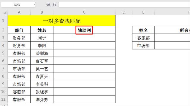 bootstrap表格一对多_面对Excel表的一对多查找匹配，你会用Vlookup函数吗插图2