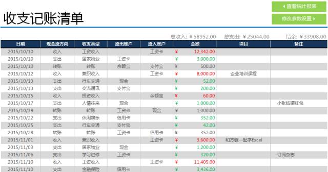 福利 | 这10个免费表格工具，让工作效率翻十倍！插图8