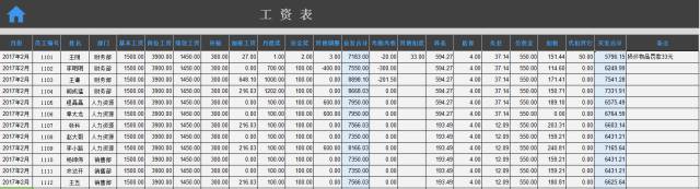 福利 | 这10个免费表格工具，让工作效率翻十倍！插图4