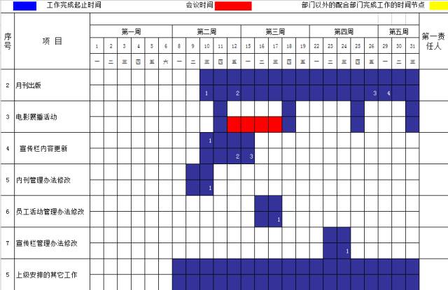 福利 | 这10个免费表格工具，让工作效率翻十倍！插图10