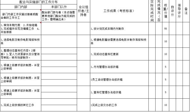 福利 | 这10个免费表格工具，让工作效率翻十倍！插图11