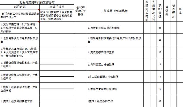 Excel不会用？这8个实用表格工具，助你工作效率翻番插图4