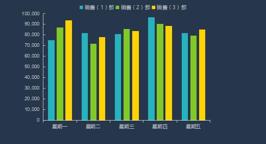 Excel不会用？这8个实用表格工具，助你工作效率翻番插图6