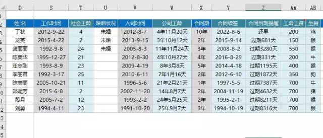 会计常用的Excel函数公式大全（共21个），帮你整理齐了！插图1