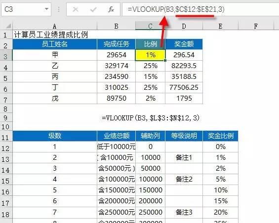 会计常用的Excel函数公式大全（共21个），帮你整理齐了！插图4