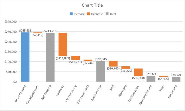 excel100个常用表格（Excel的10个逆天功能收藏起来）插图12