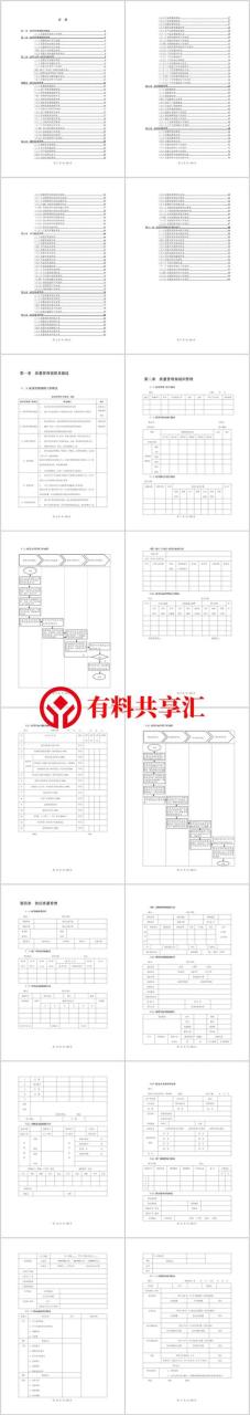 公司管理九大表格（企业管理常用表格1600套）插图5