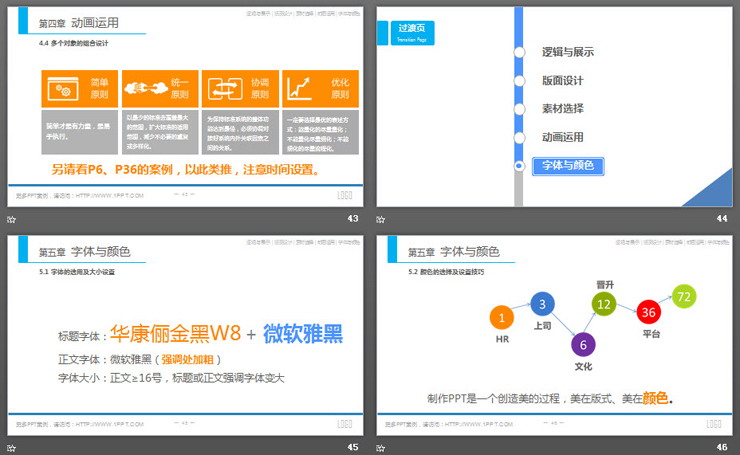 PPT制作基础知识教程插图8