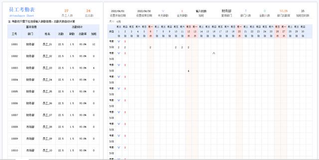 excel怎么在一个表里做全年考勤（Excel单页式员工考勤表）插图