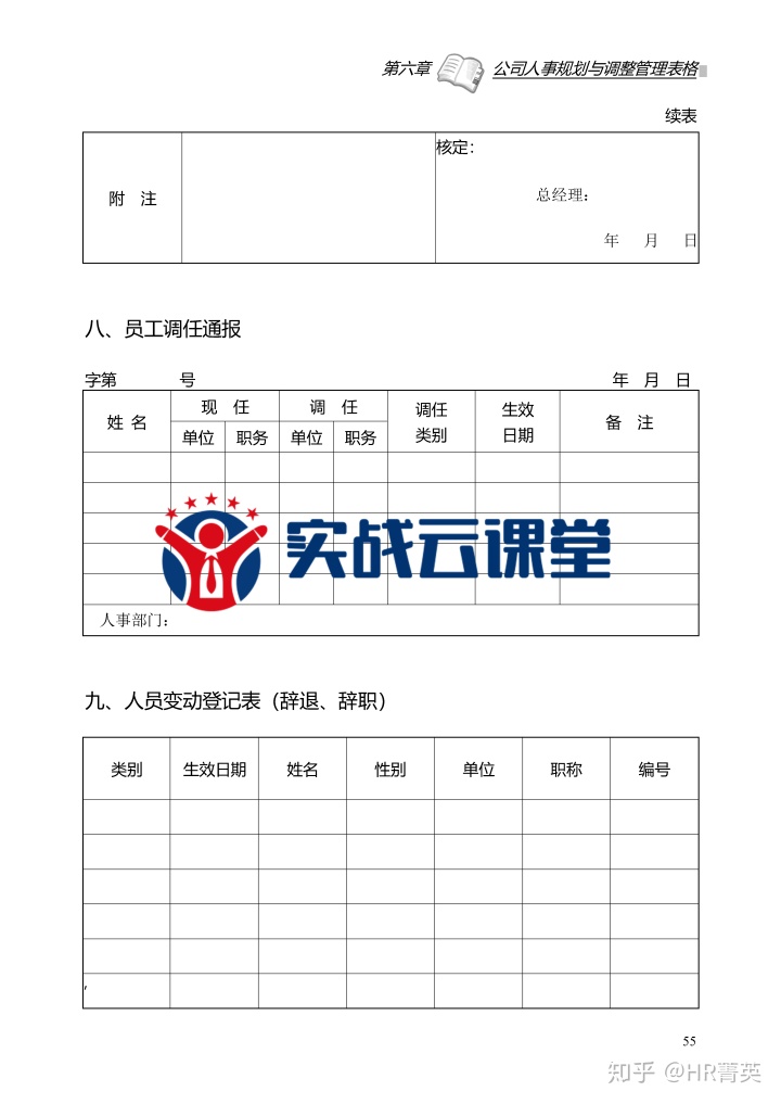 简单工程验收单表格_2020版公司最新实用管理表格大全（596页）.doc插图6