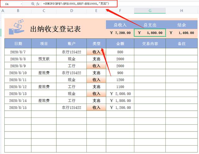 excel财务常用公式教程（熬夜一个月做的213个动态可视化出纳表格）插图6