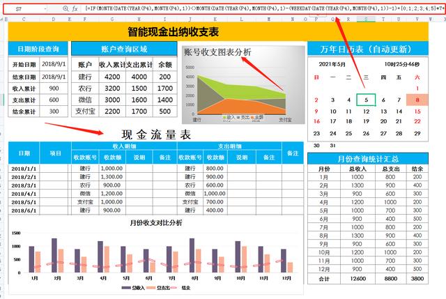 excel财务常用公式教程（熬夜一个月做的213个动态可视化出纳表格）插图3