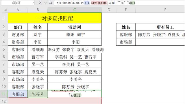 bootstrap表格一对多_面对Excel表的一对多查找匹配，你会用Vlookup函数吗插图4