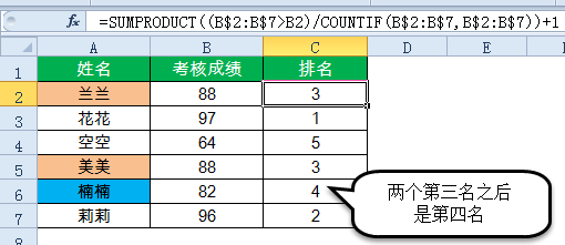 15个常用的Excel函数公式插图8