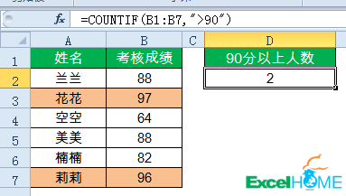 15个常用的Excel函数公式插图9