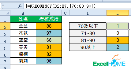 15个常用的Excel函数公式插图10