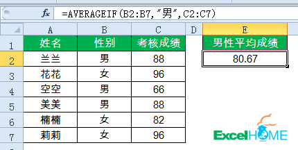 15个常用的Excel函数公式插图11