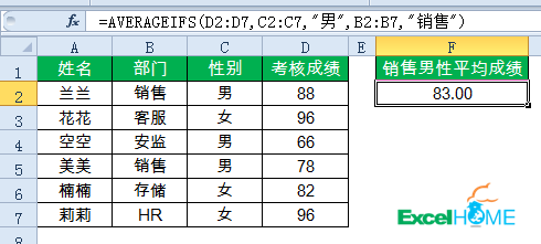 15个常用的Excel函数公式插图12