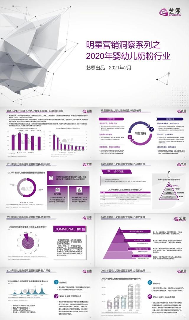 PPT 九种版式教程，上下左右、横纵创意、多图大图应有尽有！插图1