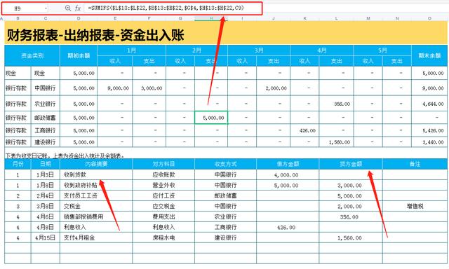 excel财务常用公式教程（熬夜一个月做的213个动态可视化出纳表格）插图