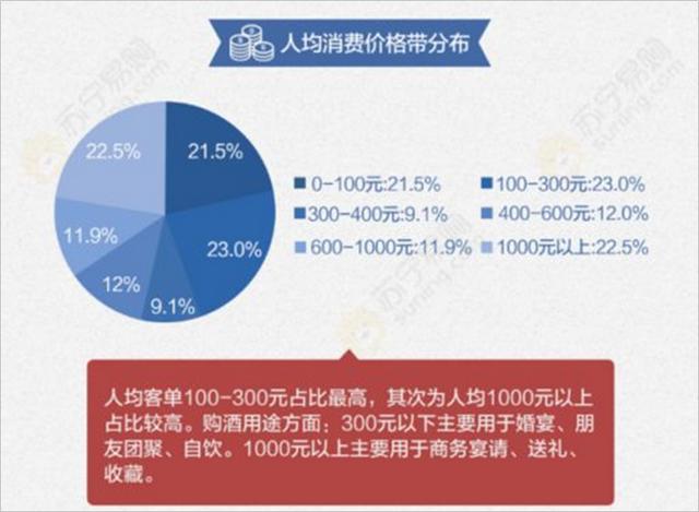 一页ppt两点不同方案的排版（总结了一个比较实用的排版方法）插图11