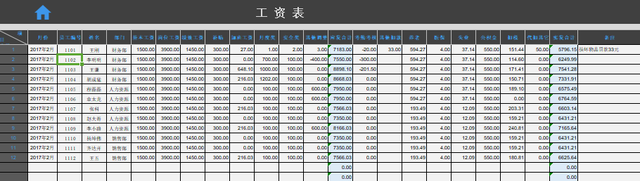 表格工具在哪里，wps工具栏不见了（这8个实用表格工具）插图1