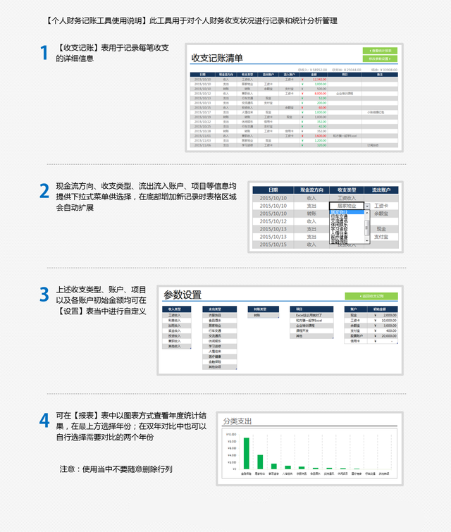 表格工具在哪里，wps工具栏不见了（这8个实用表格工具）插图15