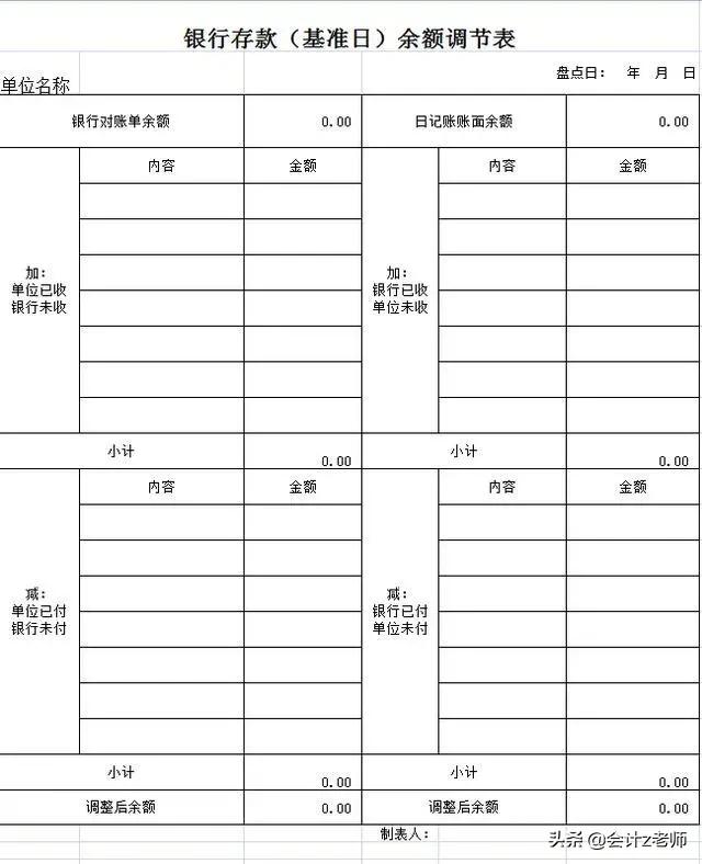 excel记账本模板_总有一款适合你！10款Excel做账表格，都是老会计精心编制插图2