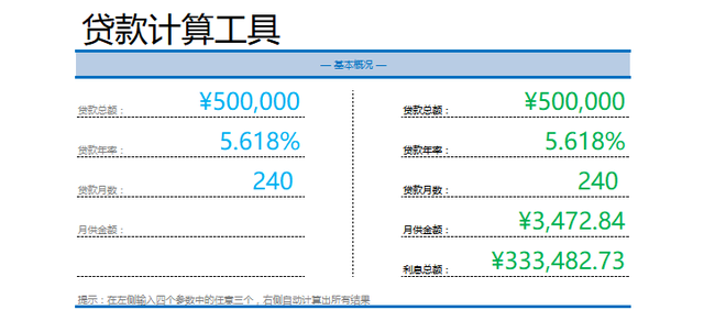 表格工具在哪里，wps工具栏不见了（这8个实用表格工具）插图16