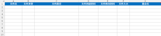 表格工具在哪里，wps工具栏不见了（这8个实用表格工具）插图8