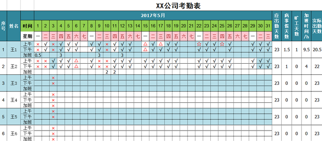 表格工具在哪里，wps工具栏不见了（这8个实用表格工具）插图10