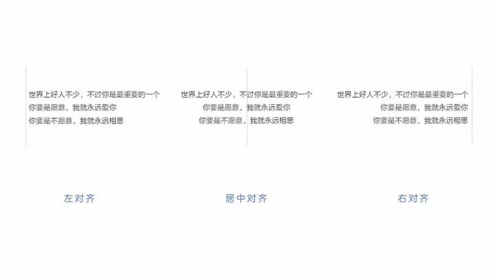 高手经验:超实用的PPT文本排版处理技巧（一）插图12