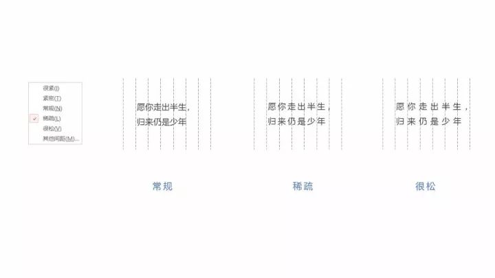 高手经验:超实用的PPT文本排版处理技巧（一）插图10