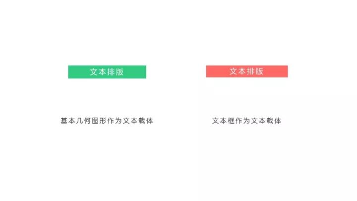 高手经验:超实用的PPT文本排版处理技巧（一）插图1