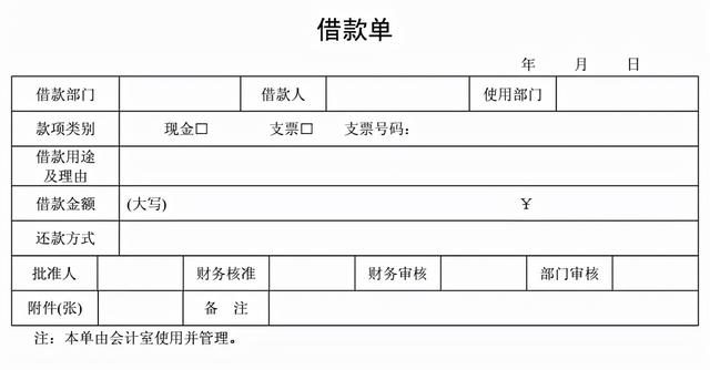 会计excel记账技巧（老会计收藏的9个excel财务表格）插图1