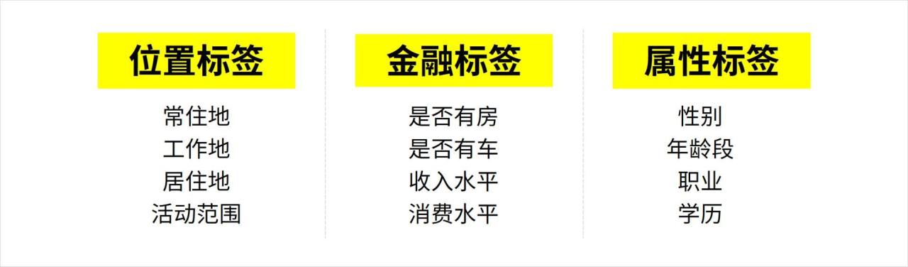 ppt图文排版技巧大全（能够让你在排版时如有神助）插图8