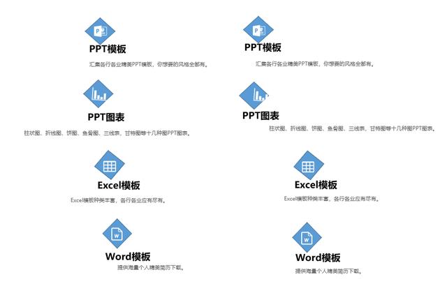 怎么给PPT排版？分享几种简单的PPT排版对齐技巧插图1