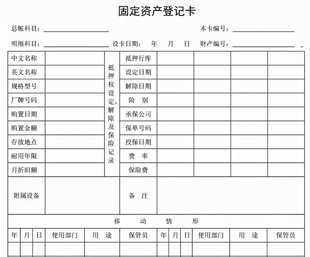 会计excel记账技巧（老会计收藏的9个excel财务表格）插图8