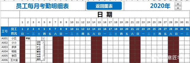 EXCEL的几个小函数，轻松搞定员工考勤表，每月考勤数据一目了然插图2