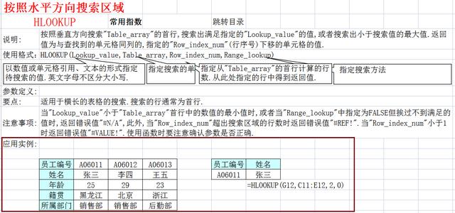 会计常用的excel函数公式大全（8个Excel函数公式组合）插图8