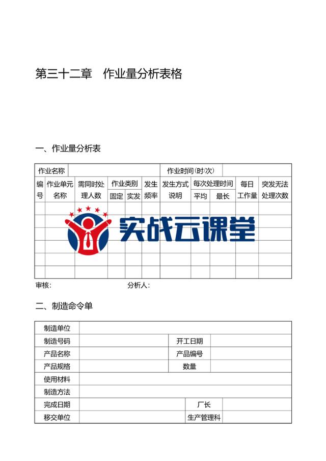 简单工程验收单表格_2020版公司最新实用管理表格大全（596页）.doc插图7