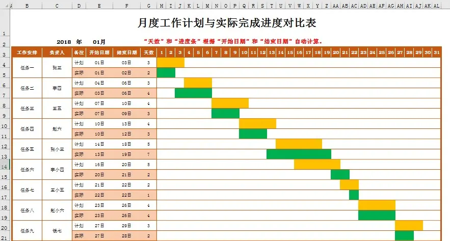 Excel进销存|HR管理|项目进度表|财务报表|考勤|薪资插图3