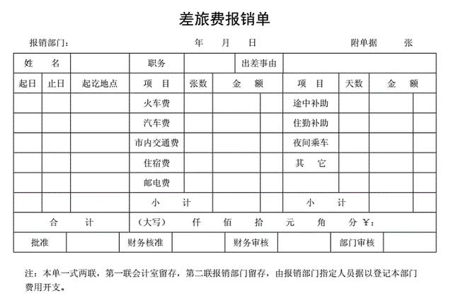 会计excel记账技巧（老会计收藏的9个excel财务表格）插图3