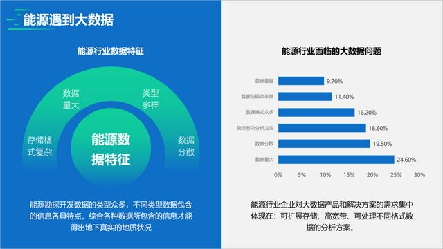 一页ppt两点不同方案的排版（总结了一个比较实用的排版方法）插图8