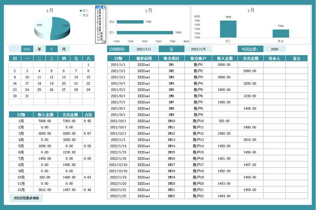 财务出纳excel常用表格（我才发现这36个可视化出纳表格看似简单）插图1