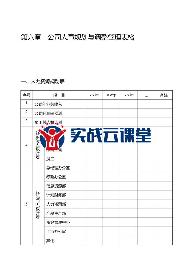 简单工程验收单表格_2020版公司最新实用管理表格大全（596页）.doc插图2