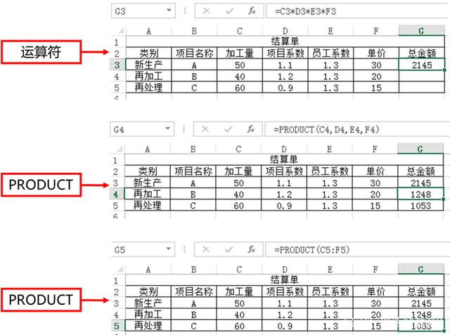 excel数学运算函数：表格中积商和余数的处理方法插图1