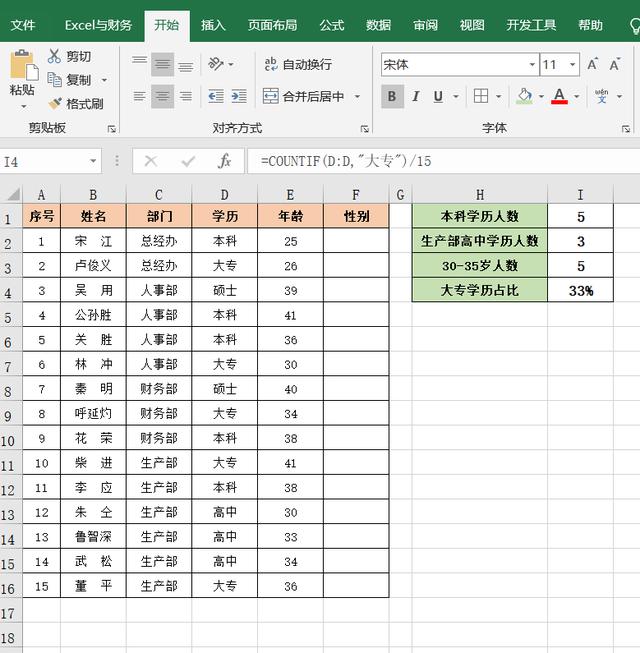 职场中常用的Excel函数公式大全：人事、财务分析都有了插图2