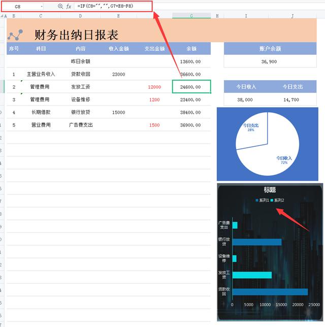 excel财务常用公式教程（熬夜一个月做的213个动态可视化出纳表格）插图7